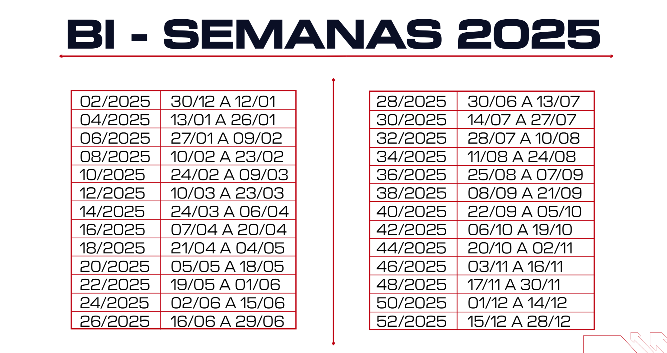 Calendário anual de bisemanas - 2025